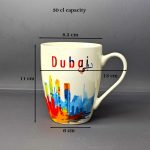 mug 123